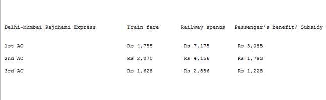 subsidy-647_062216100933