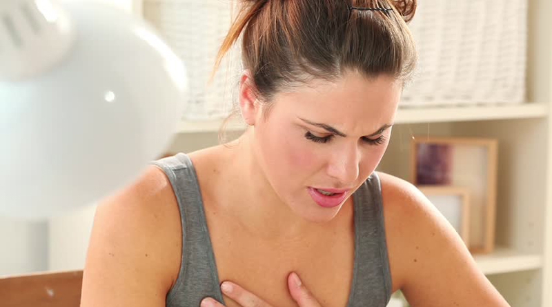 Asthma Symptoms, Diagnosis, Management And Treatment