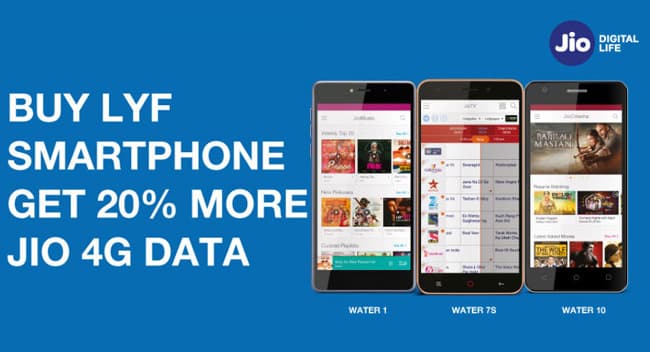 jio