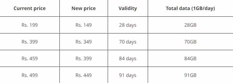 jio