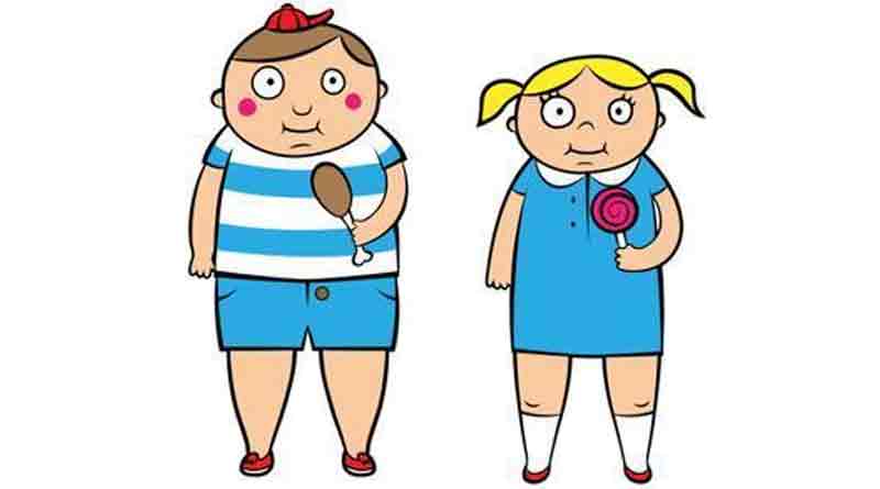Obesity awareness in School