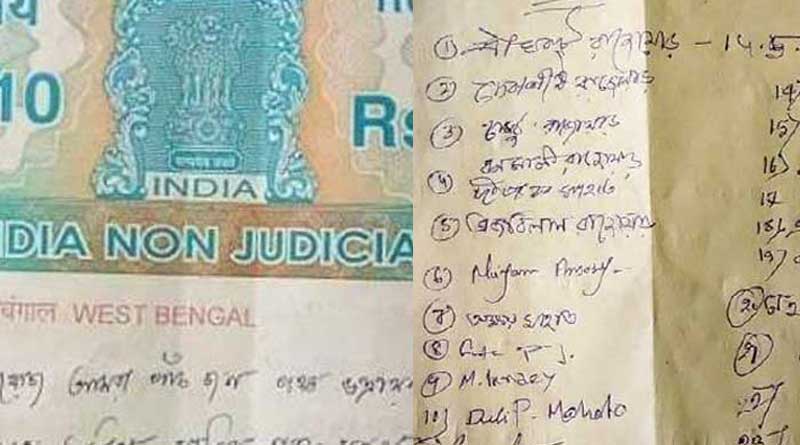 Two persons of Purulia bet over winning of the candidate