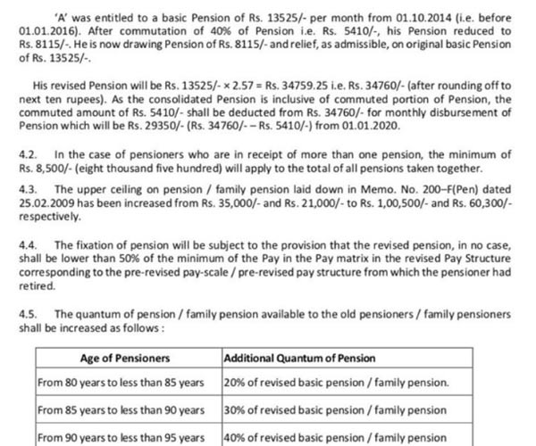 pension