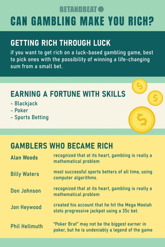 getting rich from gambling