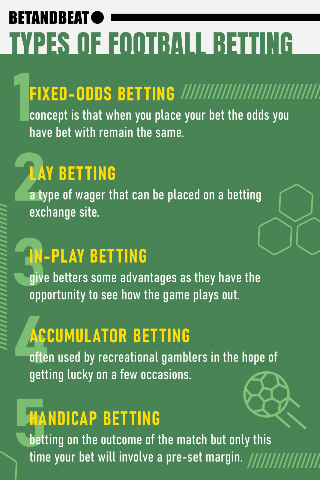 types of football betting