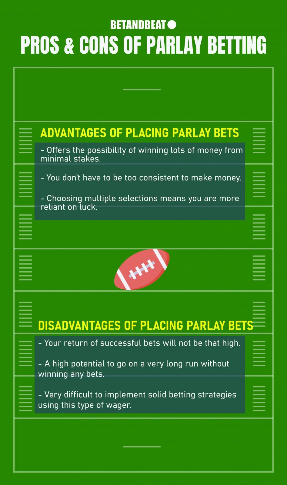 Pros & Cons of Placing Parlay Bets