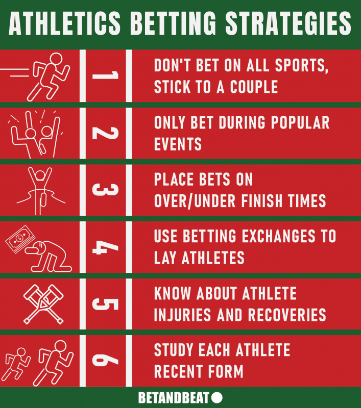 athletics betting tips