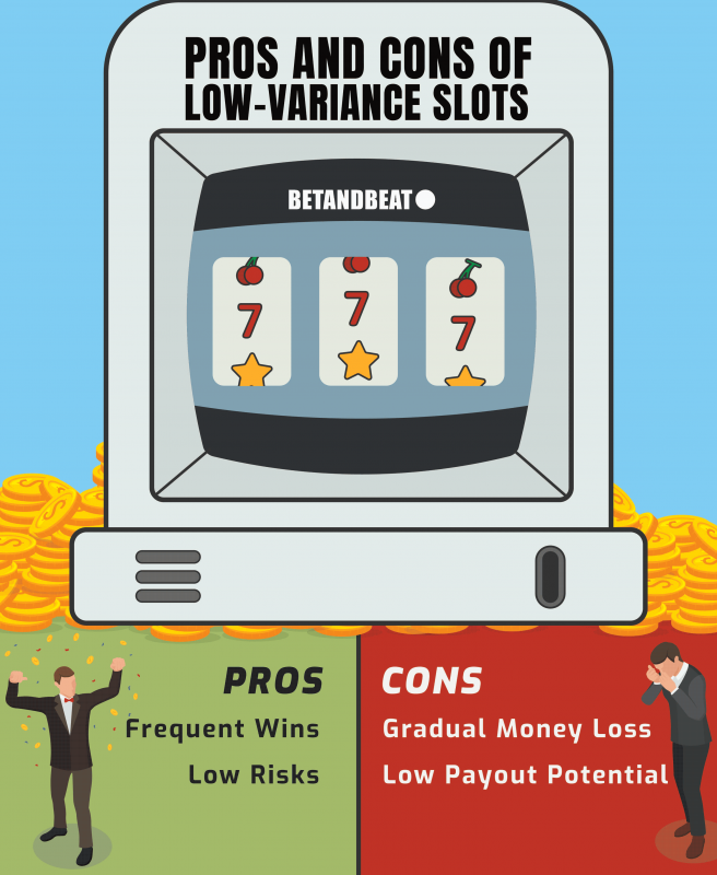 Slots With Low Volatility: Pros & Cons