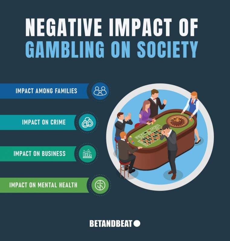 Negative Impact of Gambling on Society