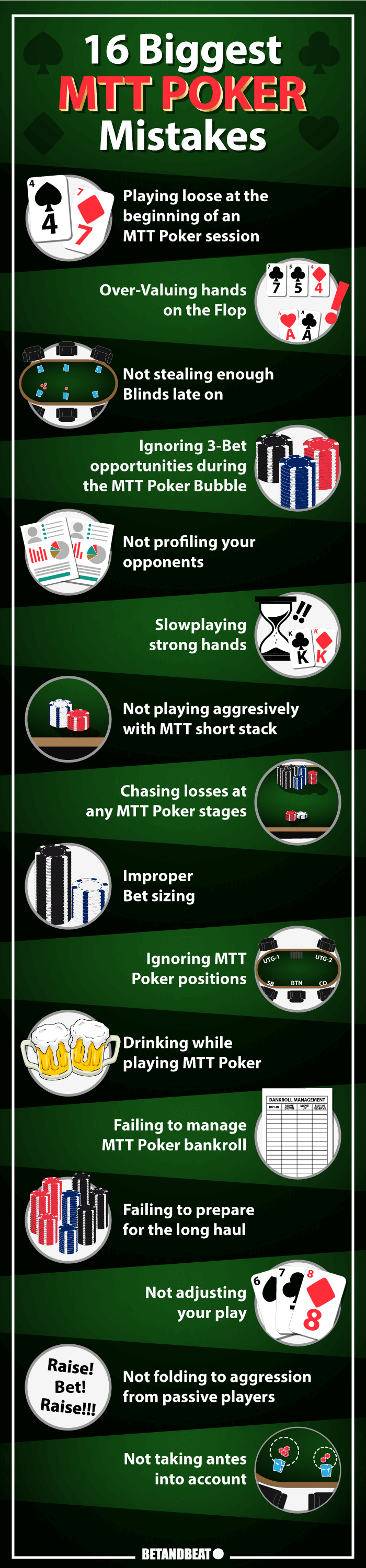 A list of the 16 most common MTT poker mistakes