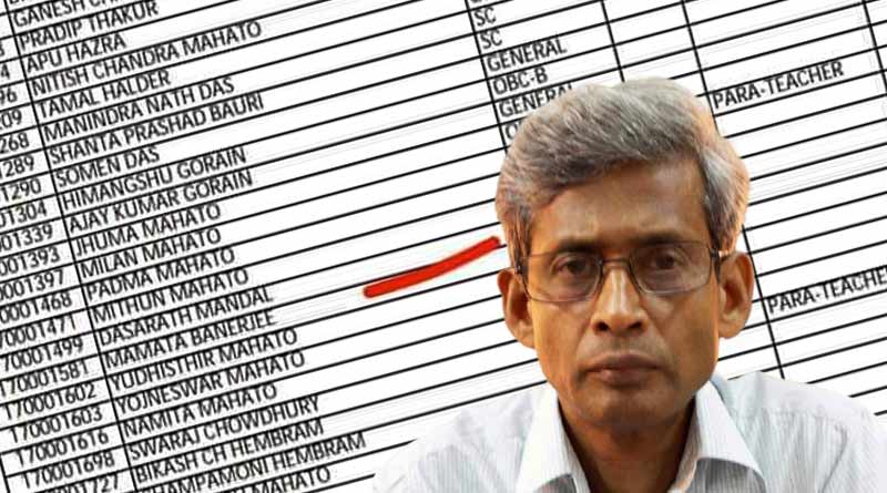 WBBPE chairman clarifies on 2014 TET list । Sangbad Pratidin