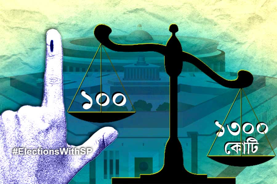 Lok Sabha Election 2024: Richest and poorest candidate of third phase of Lok Sabha Polls