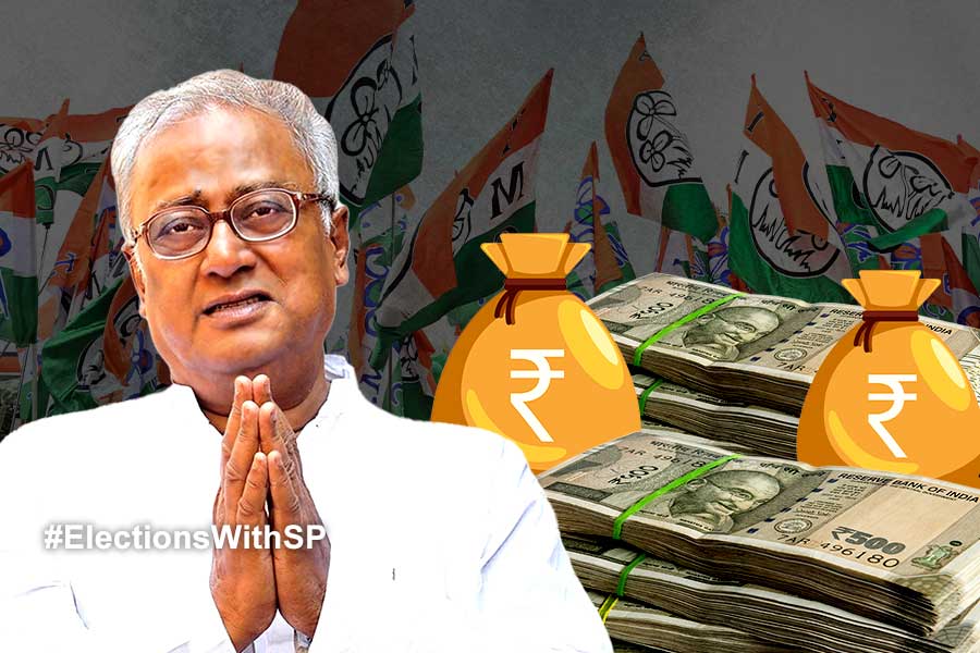 Property details of Saugata Roy, TMC candidate of Dum Dum