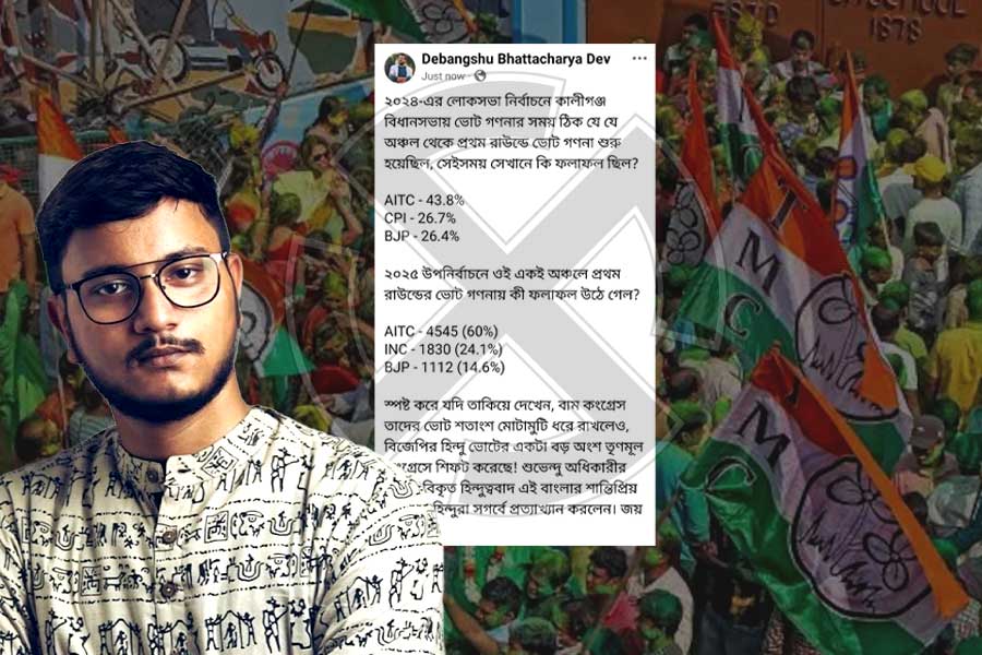 Kaliganj By Election Results: Vote percentage of TMC increased, Debangshu Bhattacharya explains how