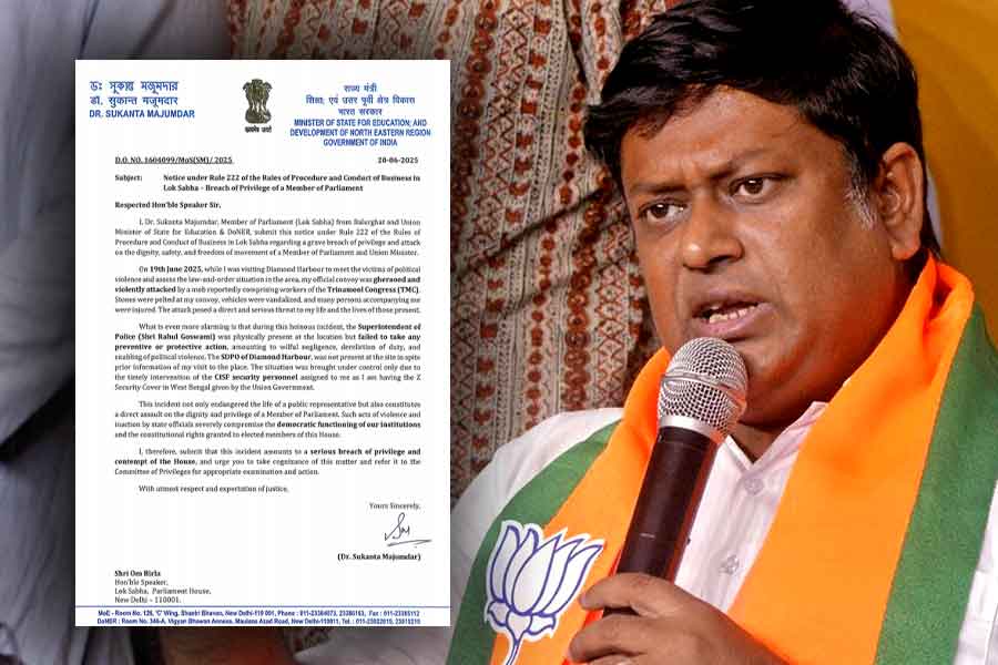 Sukanta Majumdar write a letter to speaker of Lok Sabha Om Birla