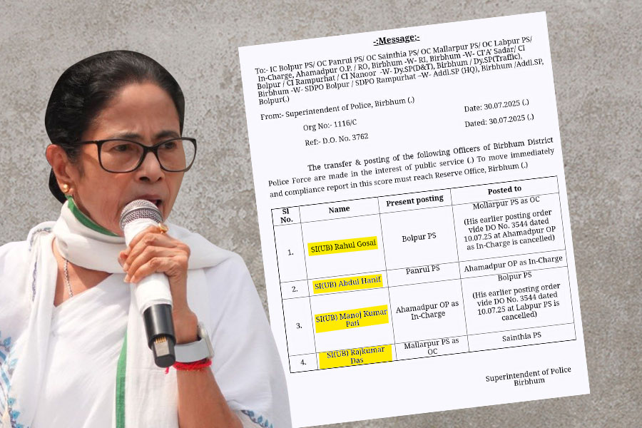 Reshuffle in Birbhum disctrict police after CM Mamata Banerjee scolded police on TMC workers killing