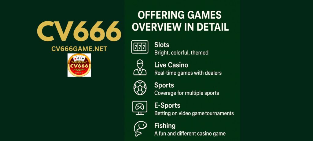 Offering Games Overview in Detail