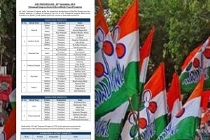 AITC announces reshuffle of many organisational districts in all sections