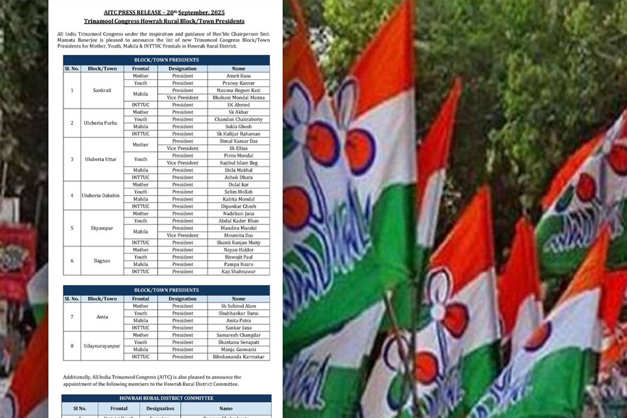 AITC announces reshuffle of many organisational districts in all sections